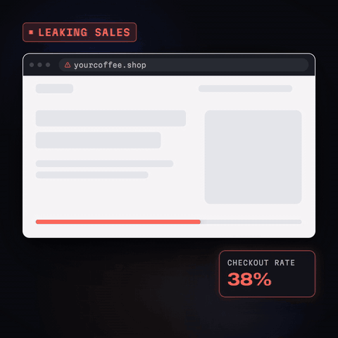 Animation: a grey store page hangs while loading and shoppers abandon checkout when shipping appears at the last step, then the finished store page appears with shipping shown upfront and an add-to-cart button, and checkout completion turns good.