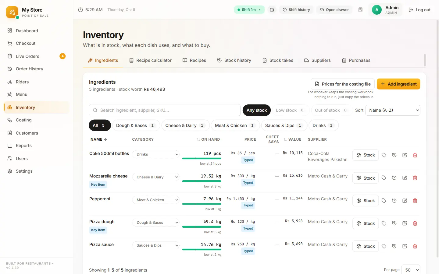 Inventory ingredients list with stock on hand, price, value and supplier for each ingredient